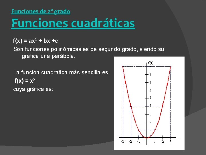 Funciones de 2º grado Funciones cuadráticas f(x) = ax² + bx +c Son funciones