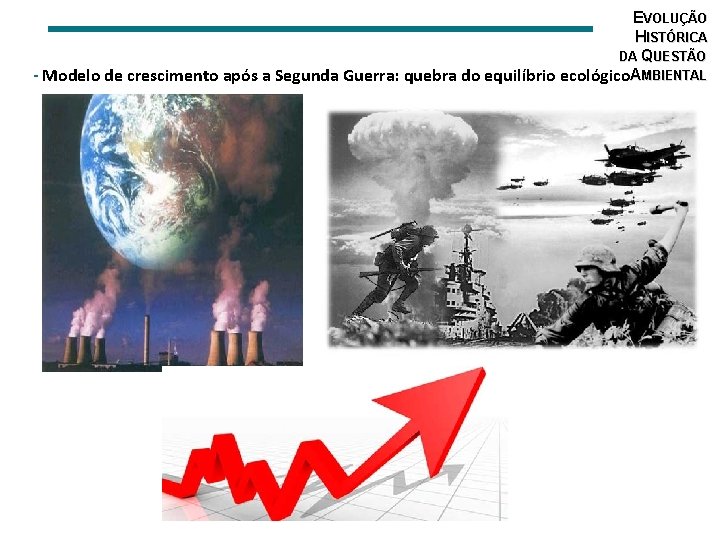 EVOLUÇÃO HISTÓRICA DA QUESTÃO - Modelo de crescimento após a Segunda Guerra: quebra do