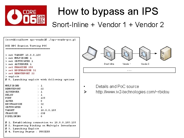 How to bypass an IPS Snort-Inline + Vendor 1 + Vendor 2 [root@localhost rpc-evade]#.