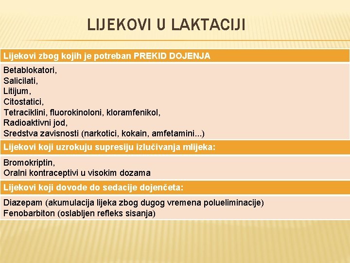 LIJEKOVI U LAKTACIJI Lijekovi zbog kojih je potreban PREKID DOJENJA Betablokatori, Salicilati, Litijum, Citostatici,