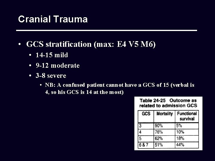 Cranial Trauma • GCS stratification (max: E 4 V 5 M 6) • 14