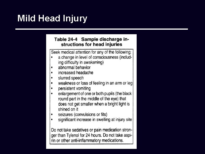 Mild Head Injury 