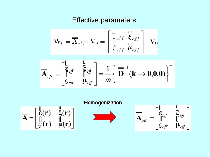 Effective parameters Homogenization 