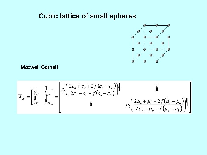 Cubic lattice of small spheres Maxwell Garnett 