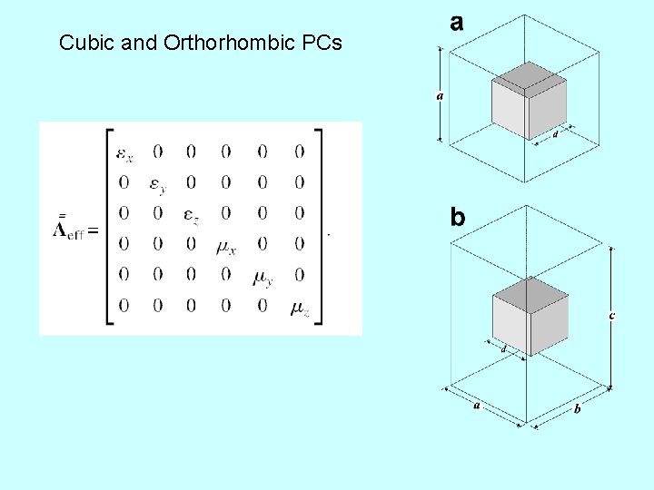 Cubic and Orthorhombic PCs 