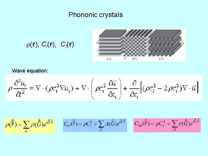 Phononic crystals (r), Cl(r), Ct(r) Wave equation: 