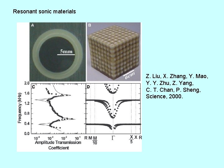 Resonant sonic materials Z. Liu, X. Zhang, Y. Mao, Y. Y. Zhu, Z. Yang,