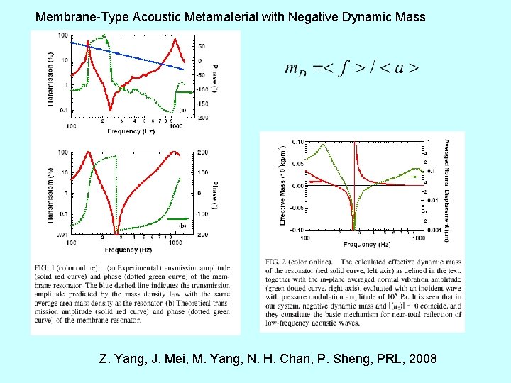 Membrane-Type Acoustic Metamaterial with Negative Dynamic Mass Z. Yang, J. Mei, M. Yang, N.