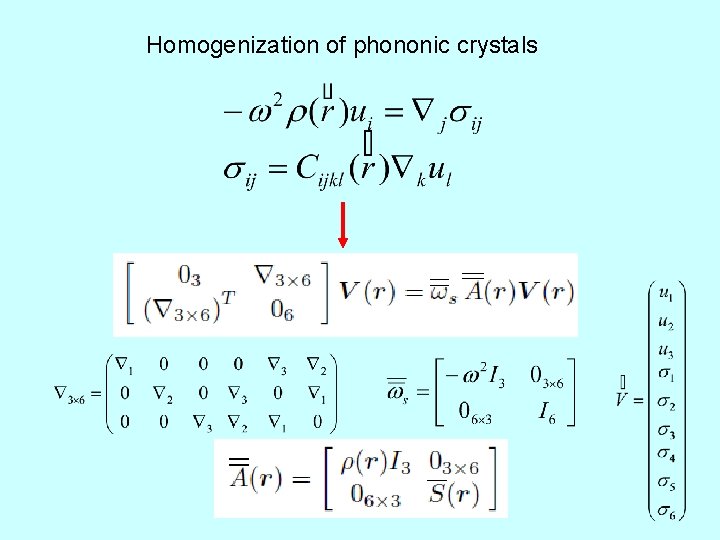 Homogenization of phononic crystals 