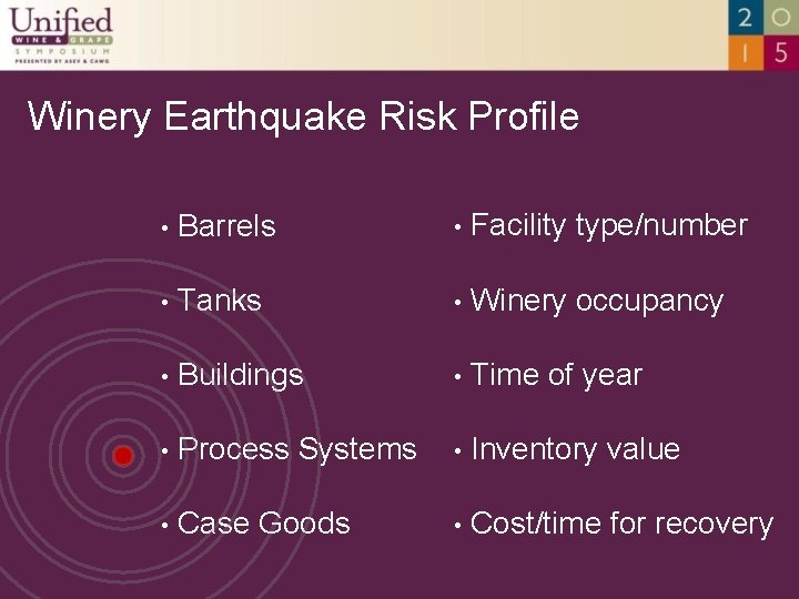Winery Earthquake Risk Profile • Barrels • Facility type/number • Tanks • Winery occupancy
