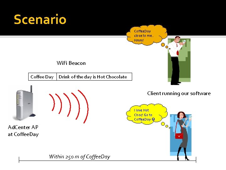 Scenario Coffee. Day close to me. . Hmm! Wi. Fi Beacon Coffee Day Drink