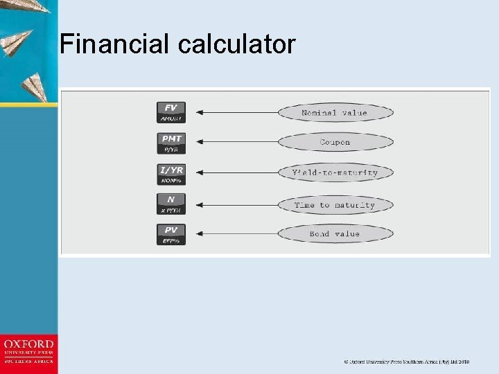 Financial calculator 