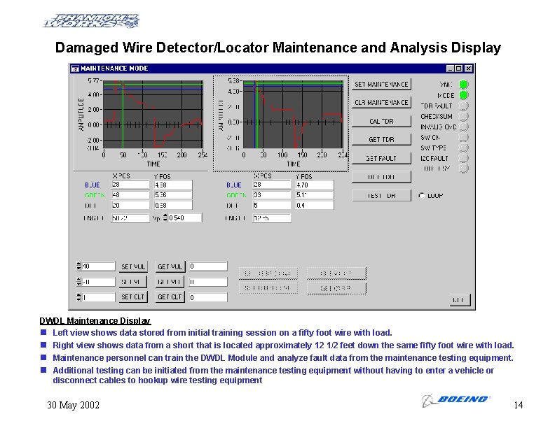 Damaged Wire Detector/Locator Maintenance and Analysis Display DWDL Maintenance Display n Left view shows