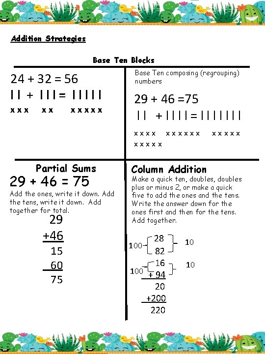 Addition Strategies Base Ten Blocks 24 + 32 = 56 ll + lll= lllll