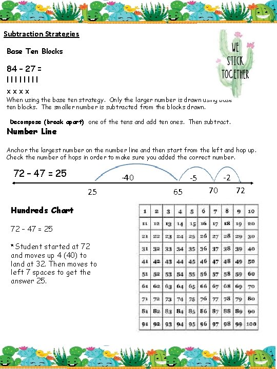Subtraction Strategies Base Ten Blocks 84 – 27 = l l l l x