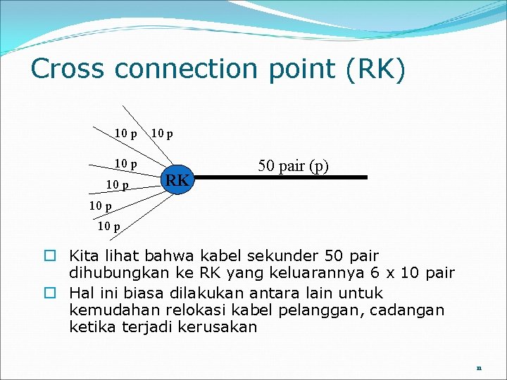 Cross connection point (RK) 10 p RK 50 pair (p) 10 p o Kita