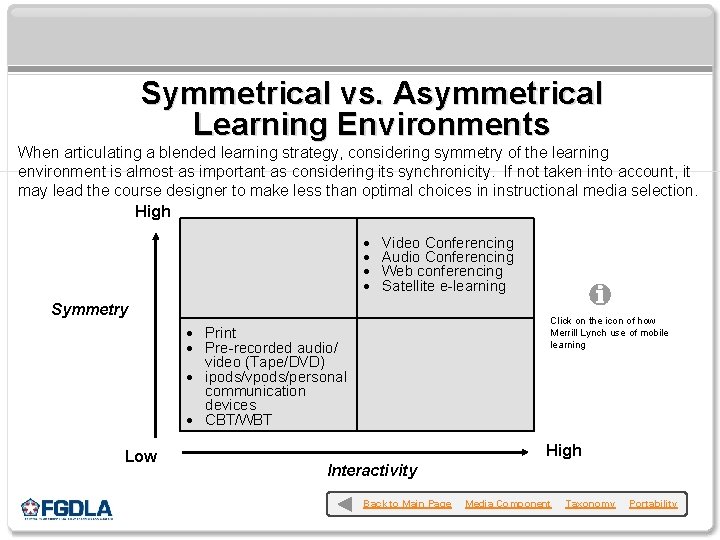 Symmetrical vs. Asymmetrical Learning Environments When articulating a blended learning strategy, considering symmetry of