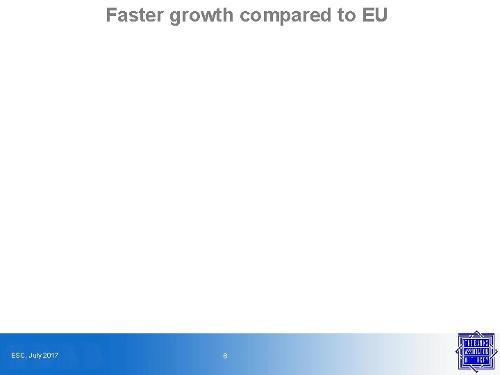 Faster growth compared to EU ESC, July 2017 6 