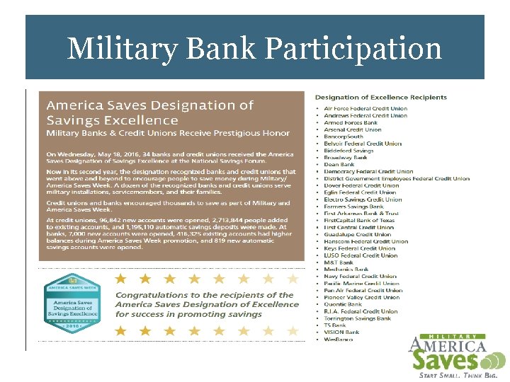 Military Bank Participation 