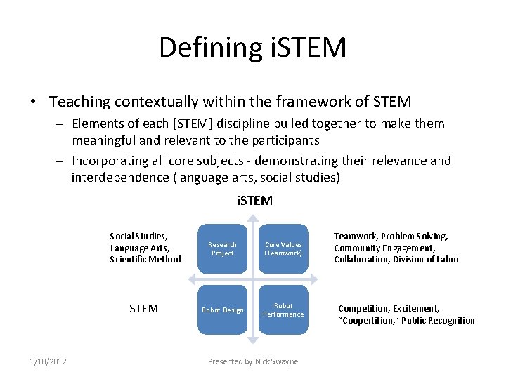 Defining i. STEM • Teaching contextually within the framework of STEM – Elements of