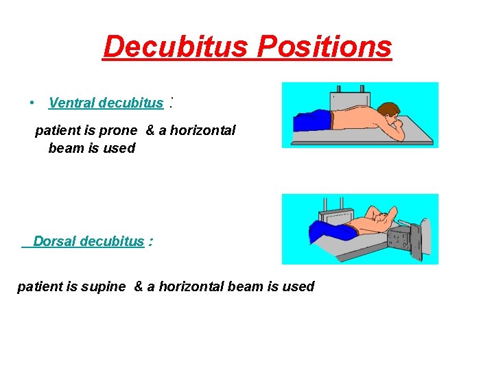 Decubitus Positions • Ventral decubitus : patient is prone & a horizontal beam is Decubitus Positions • Ventral decubitus : patient is prone & a horizontal beam is