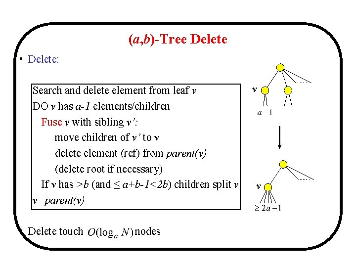 (a, b)-Tree Delete • Delete: Search and delete element from leaf v DO v