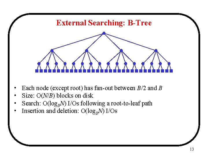 External Searching: B-Tree • • Each node (except root) has fan-out between B/2 and