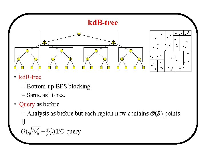 kd. B-tree • kd. B-tree: – Bottom-up BFS blocking – Same as B-tree •