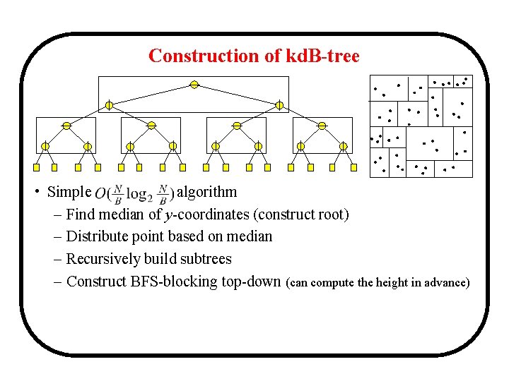 Construction of kd. B-tree • Simple algorithm – Find median of y-coordinates (construct root)