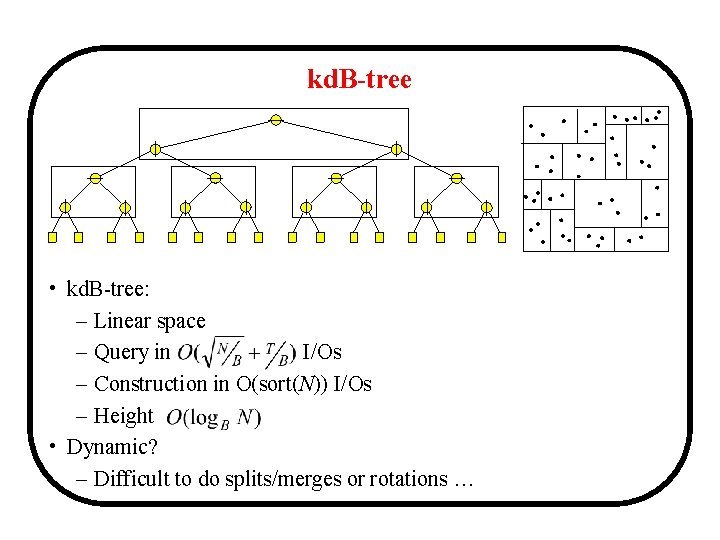 kd. B-tree • kd. B-tree: – Linear space – Query in I/Os – Construction