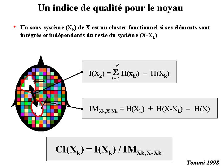 Un indice de qualité pour le noyau • Un sous-système (Xk) de X est