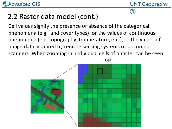  Advanced GIS UNT Geography ______________________________ 2. 2 Raster data model (cont. ) Cell