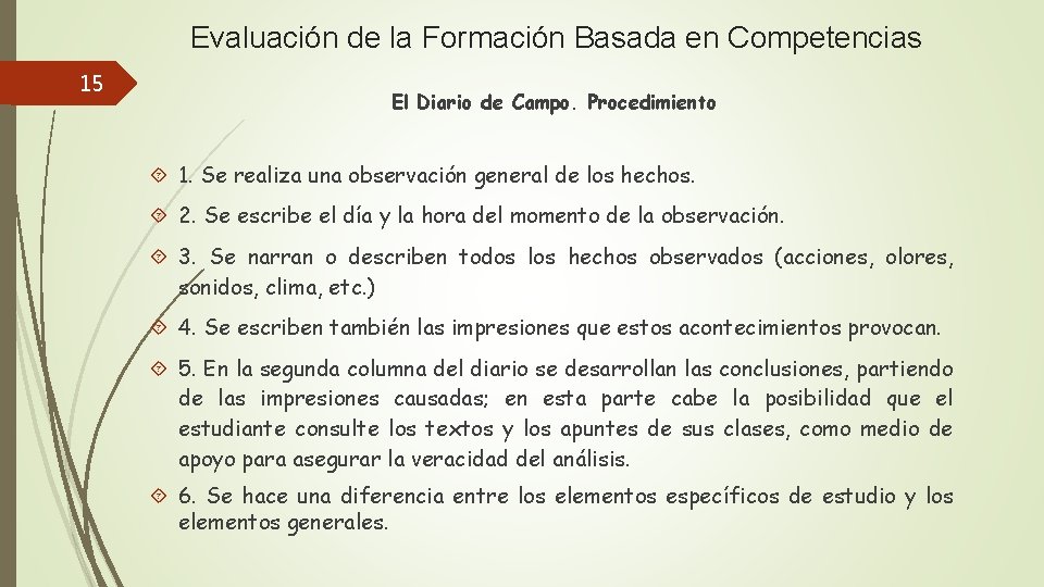 Evaluación de la Formación Basada en Competencias 15 El Diario de Campo. Procedimiento 1.