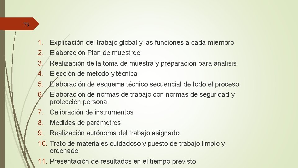 79 1. Explicación del trabajo global y las funciones a cada miembro 2. Elaboración