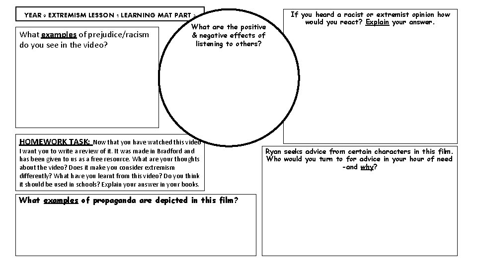 YEAR 9 EXTREMISM LESSON 1 LEARNING MAT PART 2 What examples of prejudice/racism do