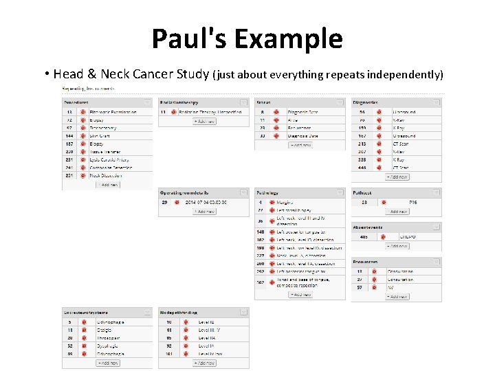 Paul's Example • Head & Neck Cancer Study (just about everything repeats independently) 