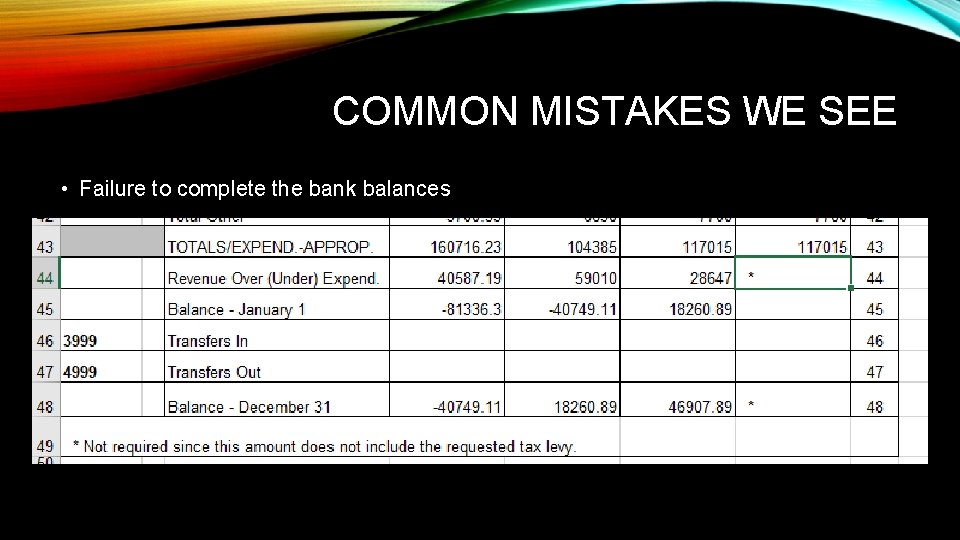 COMMON MISTAKES WE SEE • Failure to complete the bank balances 