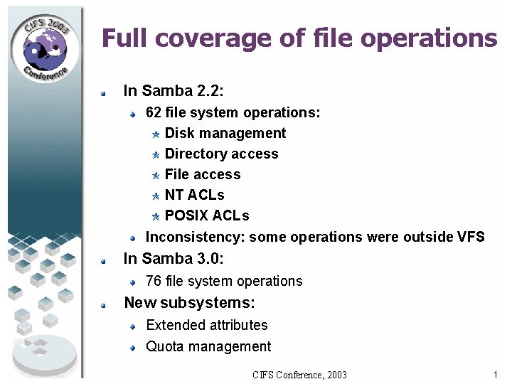 Full coverage of file operations In Samba 2. 2: 62 file system operations: Disk Full coverage of file operations In Samba 2. 2: 62 file system operations: Disk