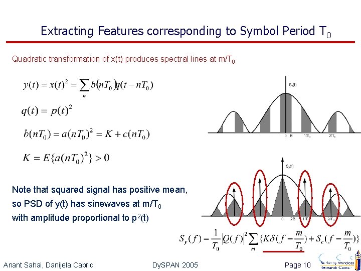 Extracting Features corresponding to Symbol Period T 0 Quadratic transformation of x(t) produces spectral