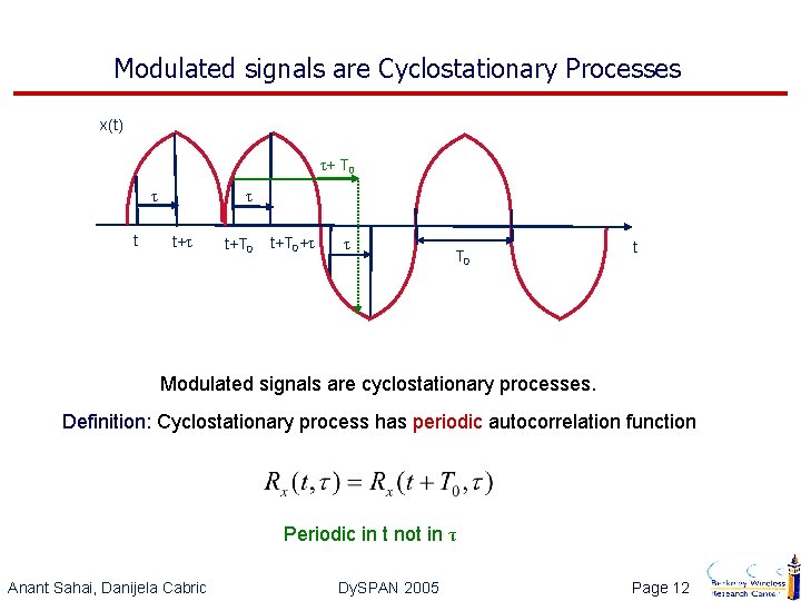Modulated signals are Cyclostationary Processes x(t) τ+ T 0 τ t+τ t+T 0+τ τ