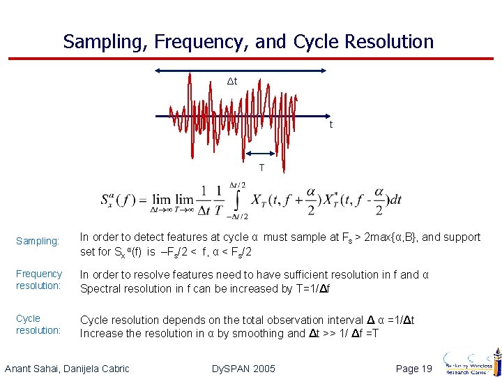 Sampling, Frequency, and Cycle Resolution Δt t T Sampling: In order to detect features