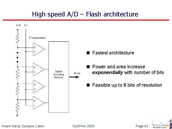 High speed A/D – Flash architecture n Fastest architecture n Power and area increase