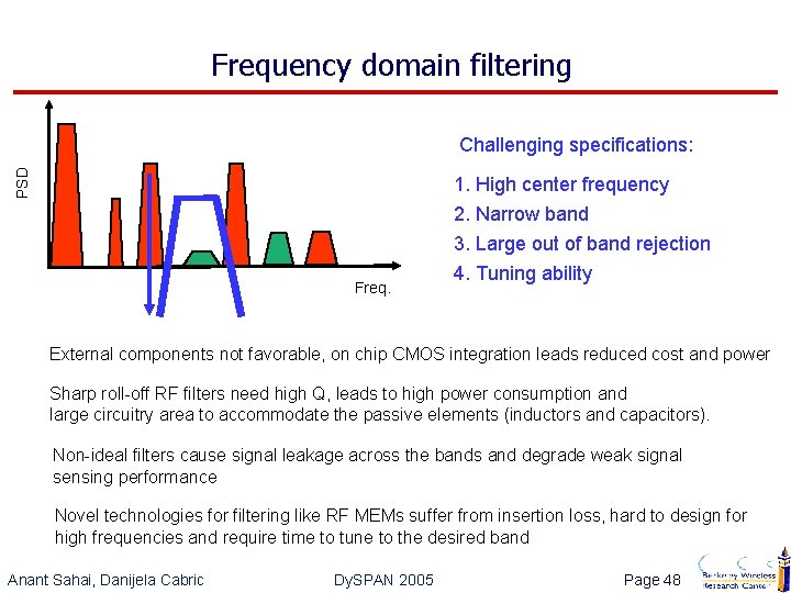 Frequency domain filtering PSD Challenging specifications: Freq. 1. High center frequency 2. Narrow band