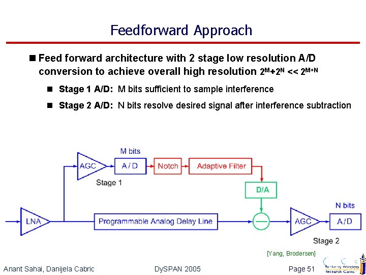 Feedforward Approach n Feed forward architecture with 2 stage low resolution A/D conversion to