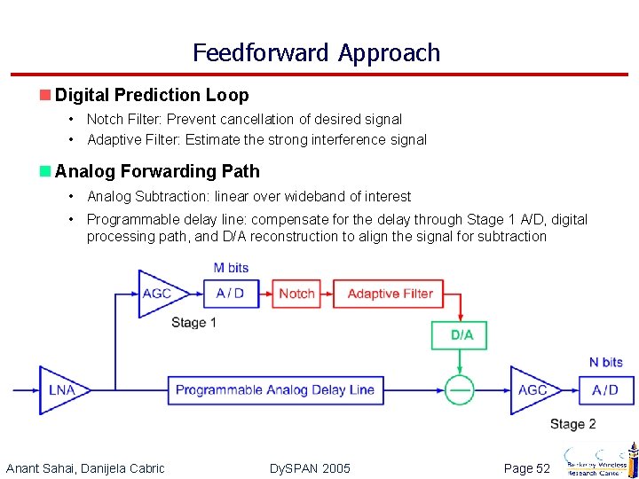 Feedforward Approach n Digital Prediction Loop • Notch Filter: Prevent cancellation of desired signal