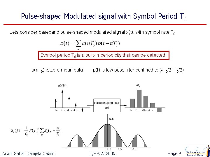 Pulse-shaped Modulated signal with Symbol Period T 0 Lets consider baseband pulse-shaped modulated signal