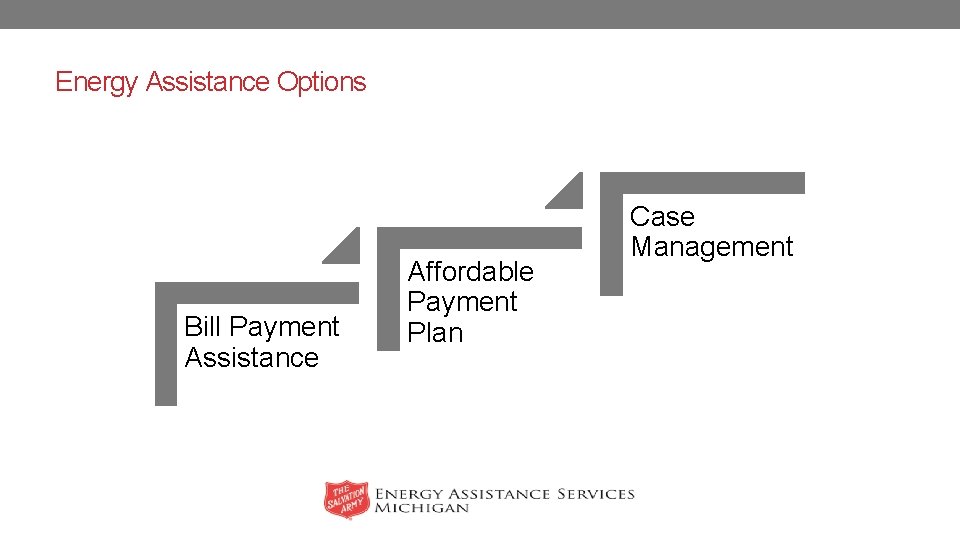 Energy Assistance Options Bill Payment Assistance Affordable Payment Plan Case Management 